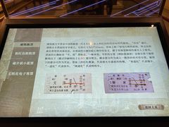 -中国铁道博物馆(正阳门馆)