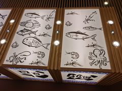 -万岁寿司(万国店)