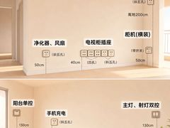 -星皖工长俱乐部·老房装修