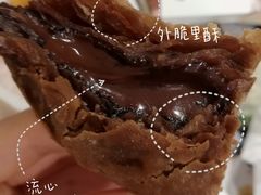 -麦当劳(温州人民路店)