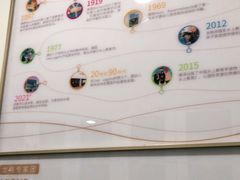 -龙格亲子游泳·水育早教运动中心(绿宝中心)
