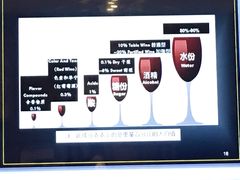 -葡萄酒溯源地(众润家园店)