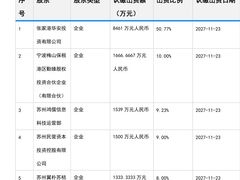 -金宝贝早教(富力广场中心)
