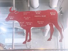 -官塘兄弟·潮汕牛肉店(官塘总店)