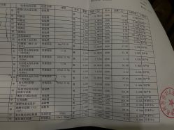 -杭州医学院附属妇儿医院