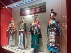 -迪庆藏族自治州博物馆