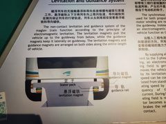 -磁浮交通科技馆