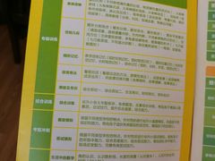 -小问号·科学启蒙·逻辑思维·阅读素养·口才演讲(杨浦合生汇中心)