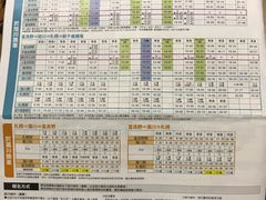 -富田农场
