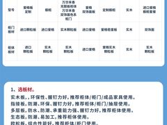 -闽龙广场
