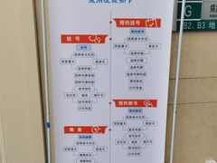 -中国中医科学院望京医院(院本部)