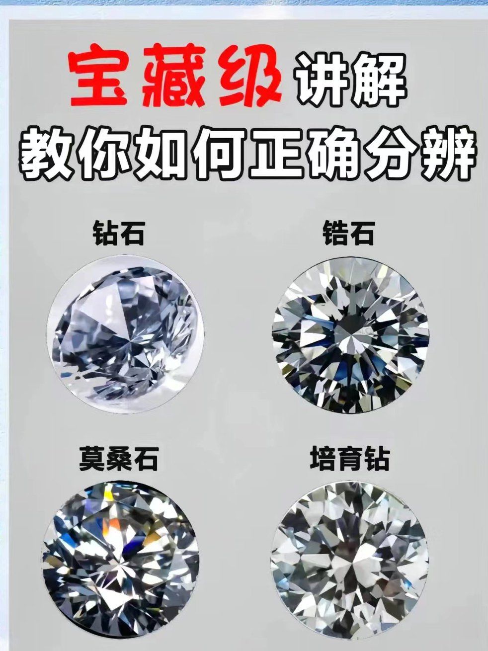 宝藏级教你如何正确分辨莫桑钻 钻石 培育钻 ?
