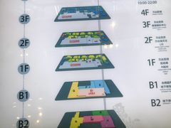 -万达广场(龙湖店)