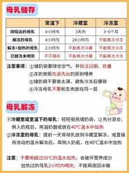 -琅悦月子会所(香格里拉旗舰店)
