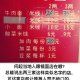 -蒋六十八梯眼镜面(渝中店)