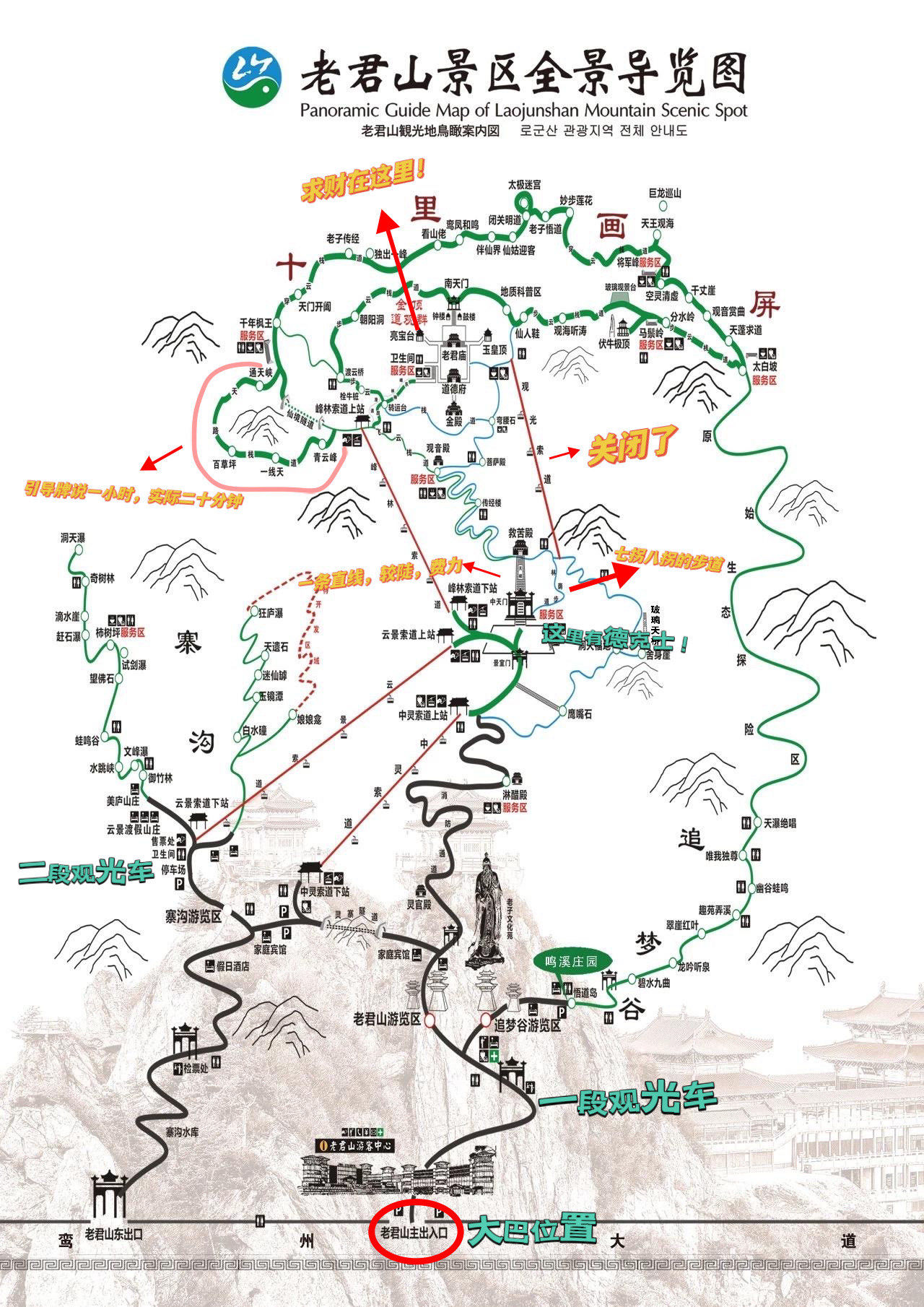 老君山保姆级攻略