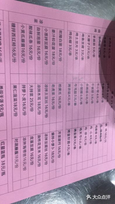 张记烤羊腿(北花园店)图片