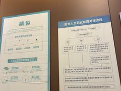 -圣呗口腔·舒适化种植牙·矫正中心(广州总院)