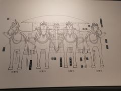-秦始皇帝陵博物院-丽山园