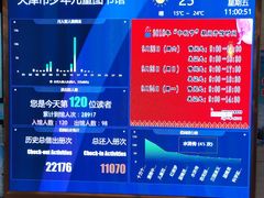 -天津图书馆(复康路馆)