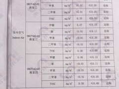 -科立恩进口除甲醛甲醛检测