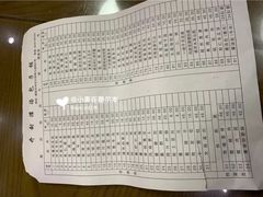 -开封灌汤包子铺(尚志大街店)