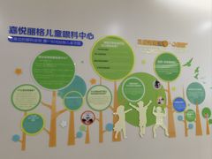-嘉悦丽格眼科(丰联广场店)