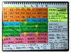 -元氏钵仔糕(北京路店)