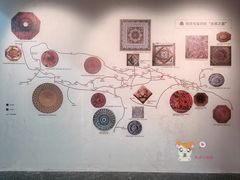 -敦煌石窟文物保护研究陈列中心