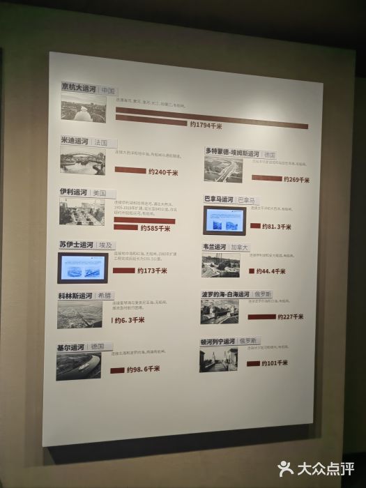 中国京杭大运河博物馆图片