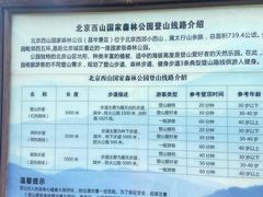 -北京西山国家森林公园