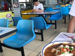-中国石油大学第2食堂