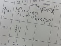 -北京熙仁医院眼科·近视手术专科