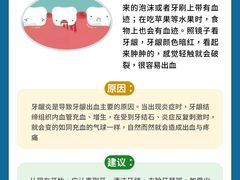 -维乐口腔·埃齐门诊(静安店)