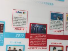 -童程童美少儿编程乐高机器人(世纪都会校区)