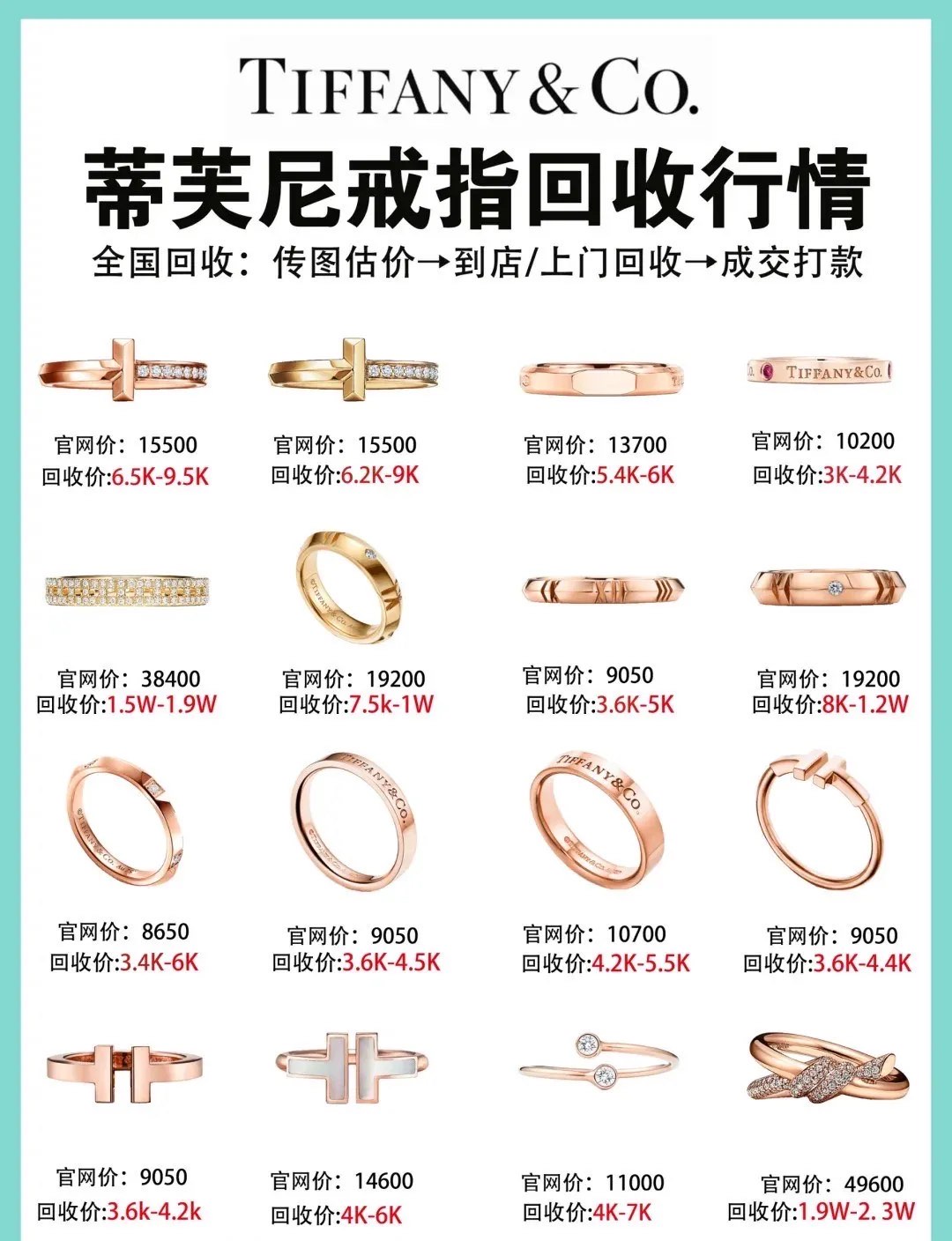 tiffanylogo图片