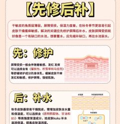 -悦瑢港湾科技美肤芳疗美容