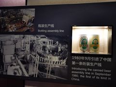 -青岛啤酒博物馆