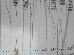-明本湛江鸡•海鲜小厨(陈家祠店)