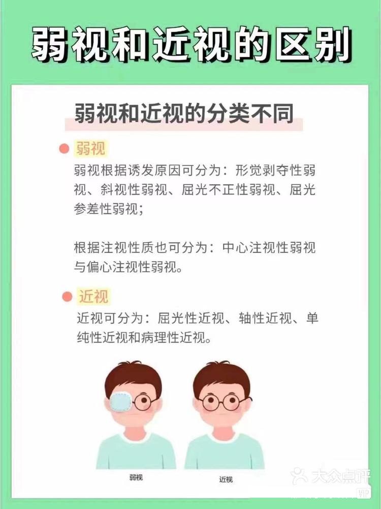 90 弱视vs近视:你真的了解它们的区别吗?-大众点评