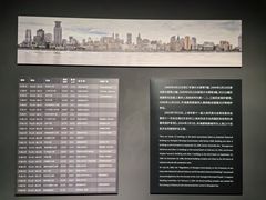 -上海市外滩历史纪念馆