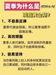 -Fundi张玉珊修身堂·indiba·BTL科技瘦身