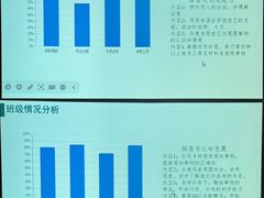 -思南路幼儿园(南部)