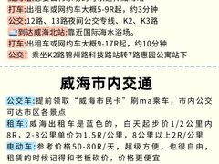 -威海北站