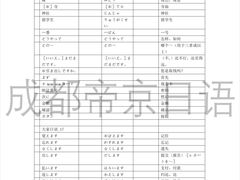 -帝京日语(春熙路旗舰校区)