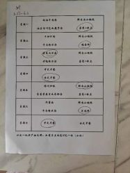 -馨月汇·独栋月子会所(静安店)