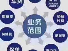 -上海第一八佰伴