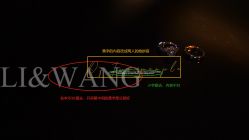 -北京燕尔婚礼策划