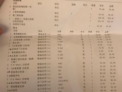 -谐和益家动物医院·免疫绝育·血液透析·宠保定点医院(高新伊藤分院)