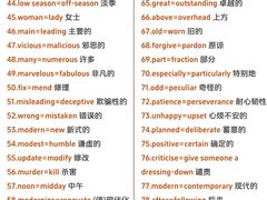 -新东方国际教育·雅思托福(裕德路校区)